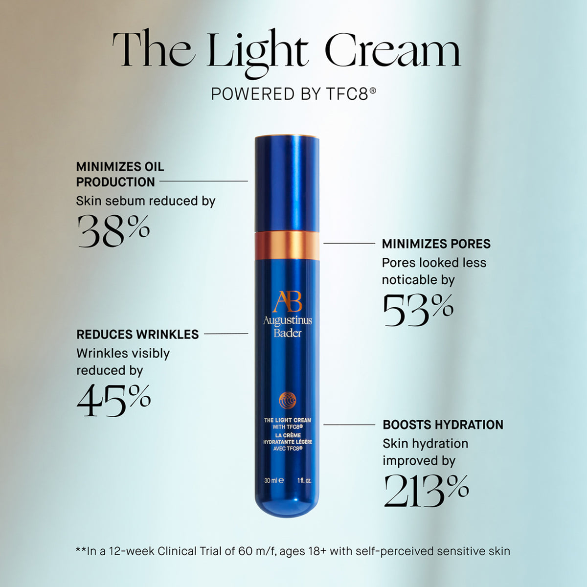 Augustinus Bader The Light Cream 30ml