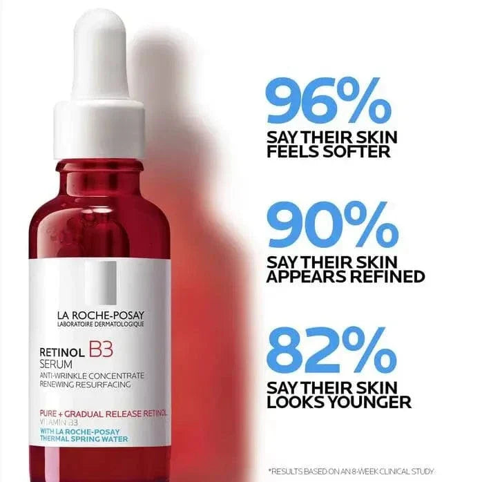 La Roche-Posay Anti-Aging Serum Set ($129 Value)