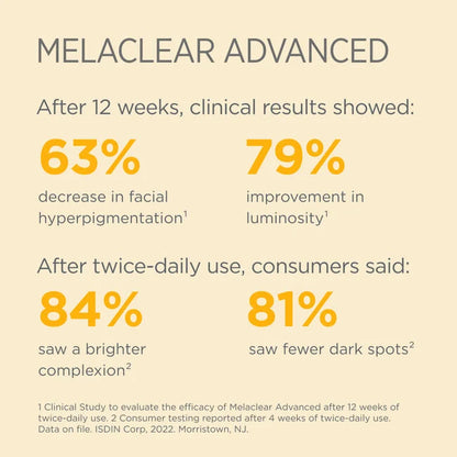 ISDIN Isdinceutics Melaclear Advanced