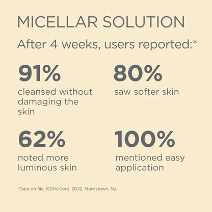 ISDIN Micellar Solution