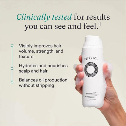 Nutrafol Shampoo