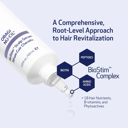 Obagi® Nu-Cil BIOSTIM™ SCALP SERUM - 2.0 fl oz / 60 ml