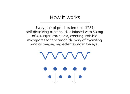 PCA Skin® Hyaluronic Acid Microneedle Eye Patches