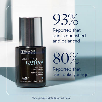 IMAGE AGELESS+ retinol pure liquid retinol 0.1% (travel size)