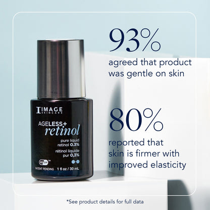 IMAGE AGELESS+ retinol pure liquid retinol 0.3% (travel size)