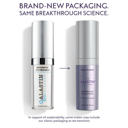 Alastin® Skincare® Restorative Eye Treatment with TriHex Technology