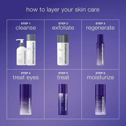 Dermalogica phyto nature e² regenerating daily exosome leave-on treatment - 3.4 OZ / 100 mL