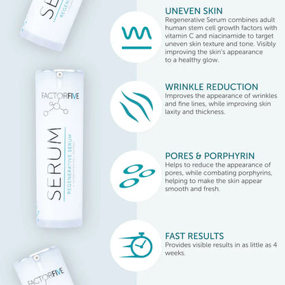FactorFive Regenerative Serum