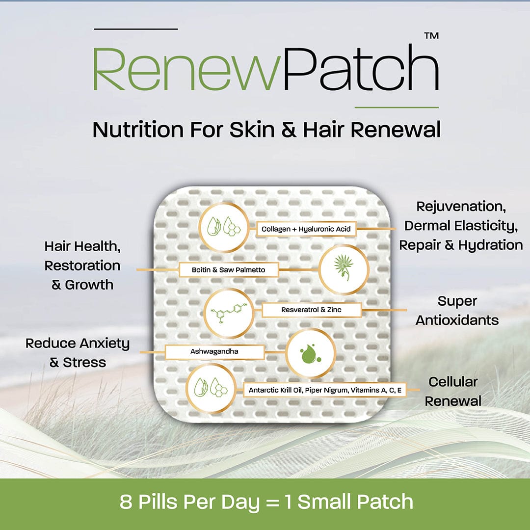 ProPatch+ RenewPatch Topical Anti-aging Supplement Patch