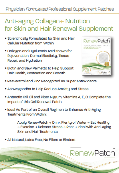 ProPatch+ RenewPatch Topical Anti-aging Supplement Patch