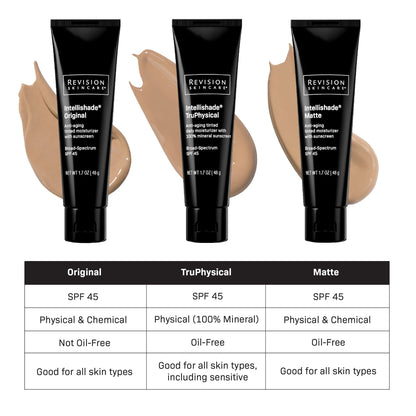 Revision Skincare Intellishade Original SPF 45 Tinted Moisturizer