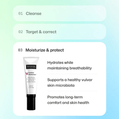 Revision Skincare V+ Comfort Moisturizer