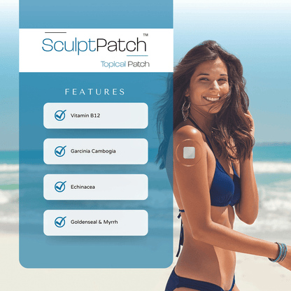 ProPatch+ SculptPatch Topical Body Shaping Supplement Patch