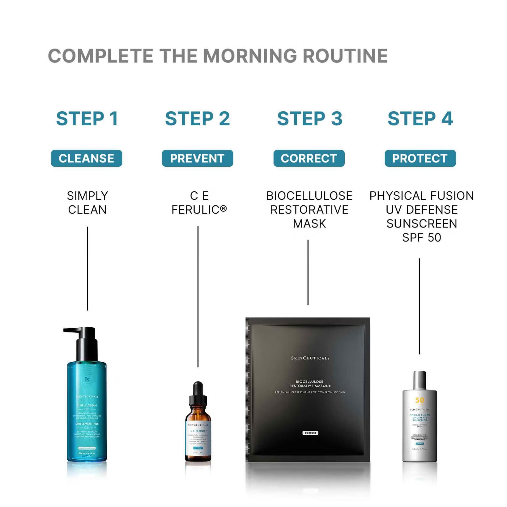 SkinCeuticals Biocellulose Restorative Masque
