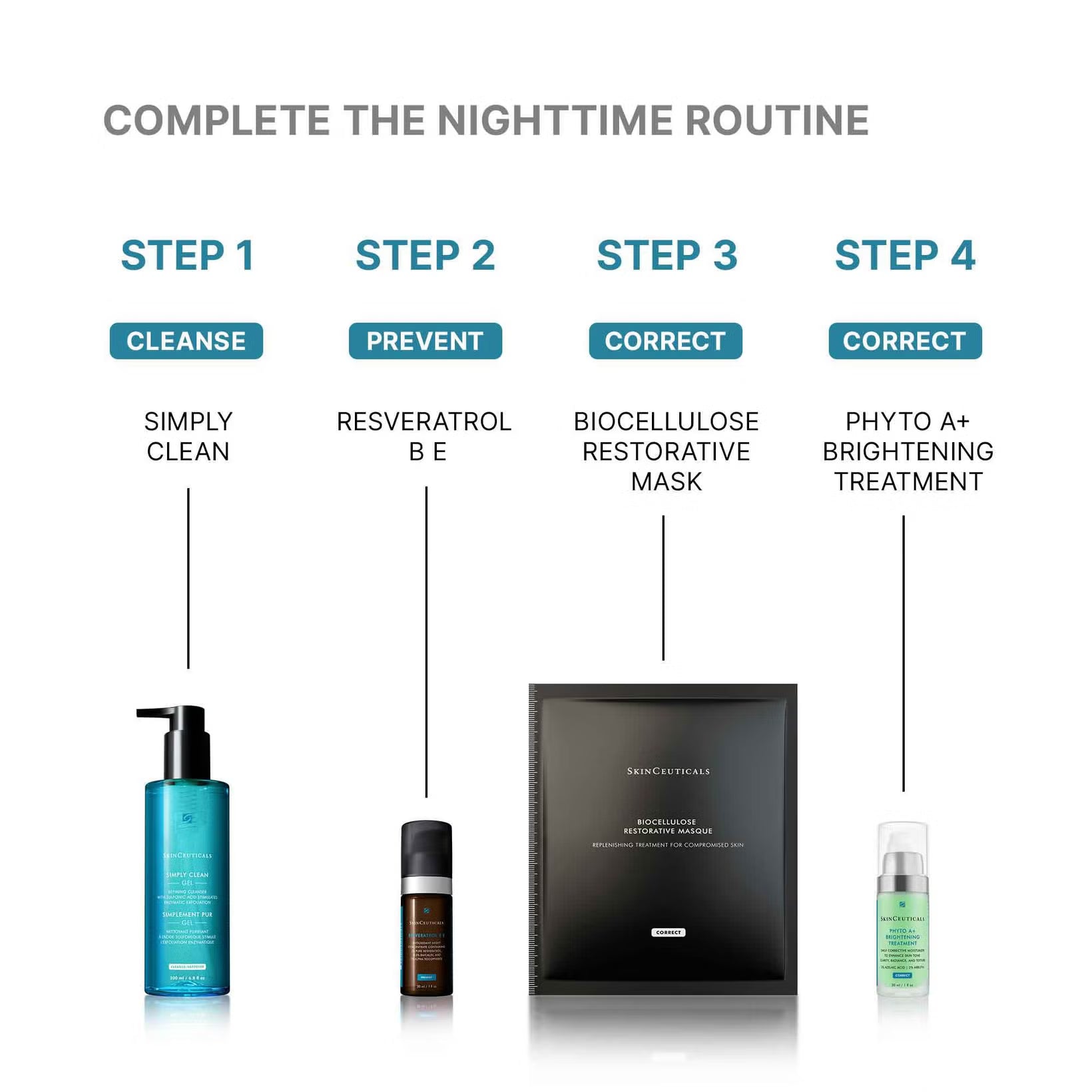 SkinCeuticals Biocellulose Restorative Masque