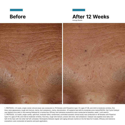 SkinCeuticals Hyaluronic Acid Intensifier Multi-Glycan