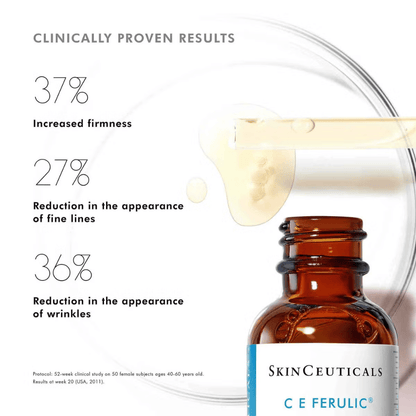SkinCeuticals P-TIOX + C E Ferulic Advanced Anti-Aging Trio