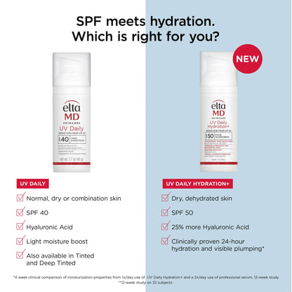 EltaMD UV Daily Hydration+ Broad Spectrum SPF 50