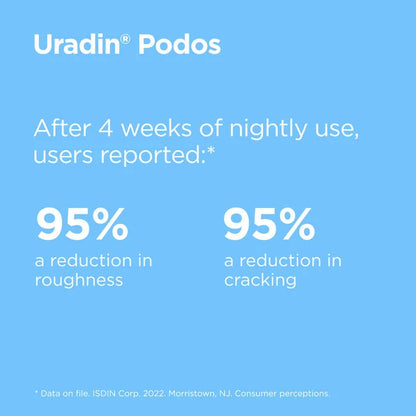 ISDIN Uradin Podos Gel Oil