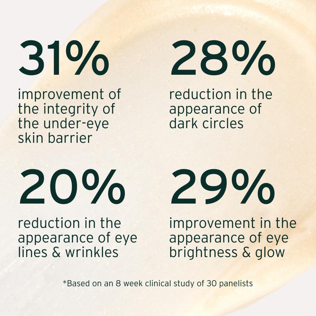 Aramore NAD+ Renewing Eye Cream