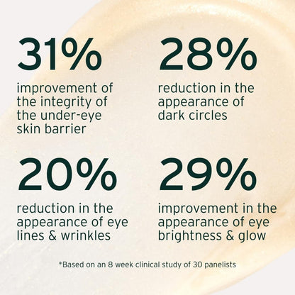 Aramore NAD+ Renewing Eye Cream