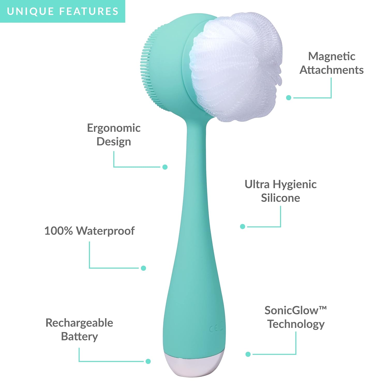 PMD Clean Body Smart Body Cleansing Device