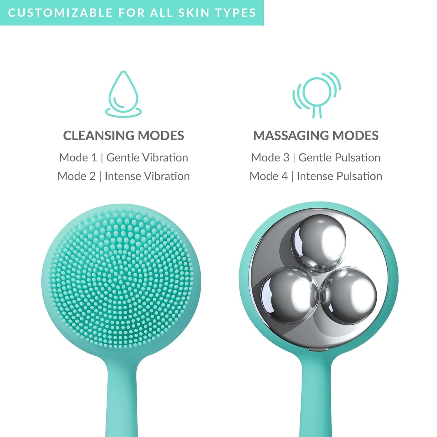 PMD Clean Body Smart Body Cleansing Device