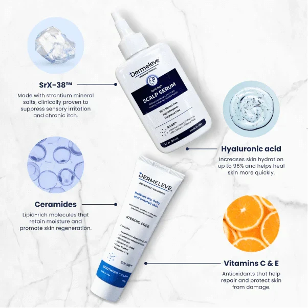 Dermeleve Itch-Free Duo