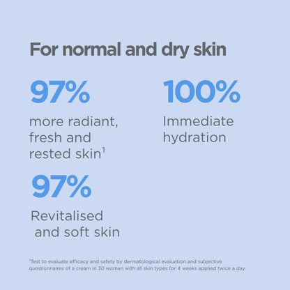 ISDIN Isdinceutics Hyaluronic Moisture Normal to Dry Skin