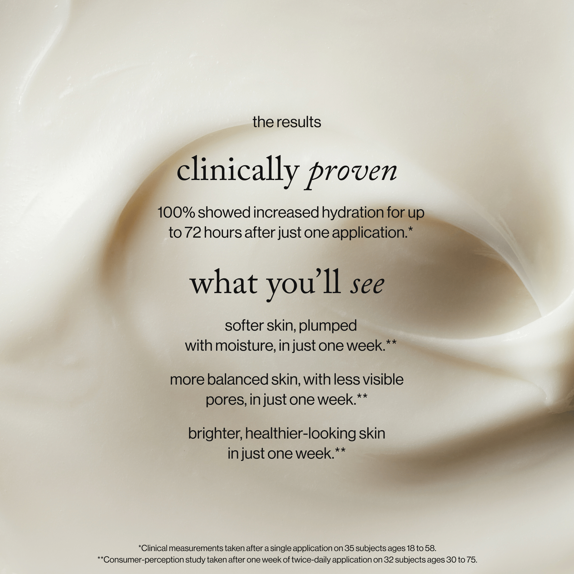 goop beauty 72-Hour Supercharged Hydrating Water-Cream