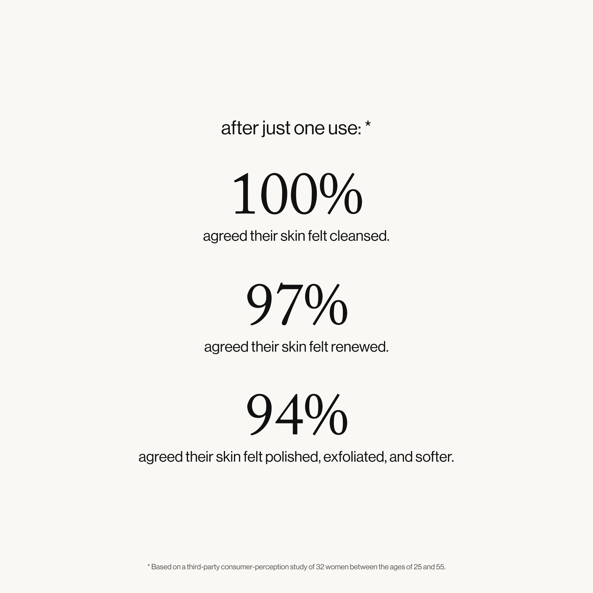 goop beauty Microderm Instant Glow Body Polish