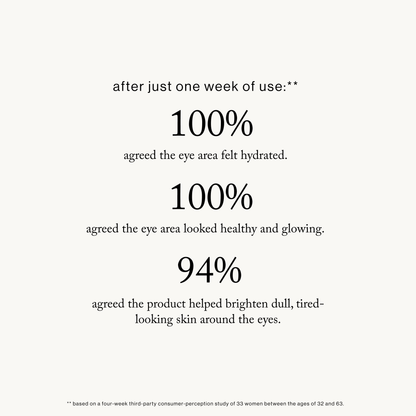 goop beauty Vita-C Brightening Eye Cream