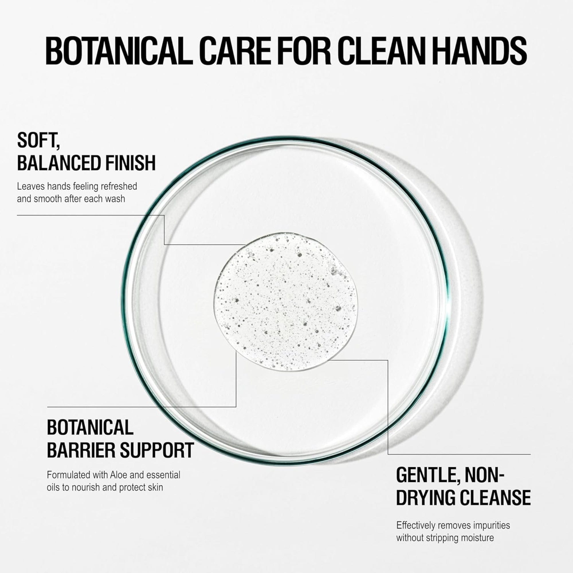 Grown Alchemist Revitalize Hand Wash