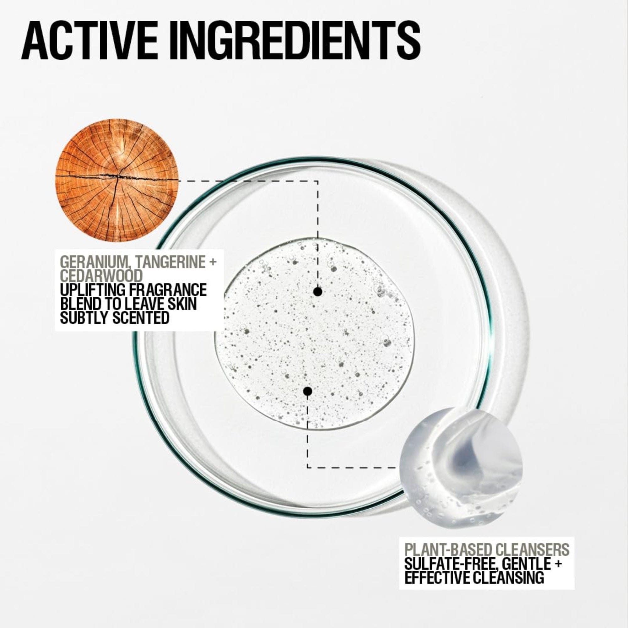 Grown Alchemist Revive Body Cleanser
