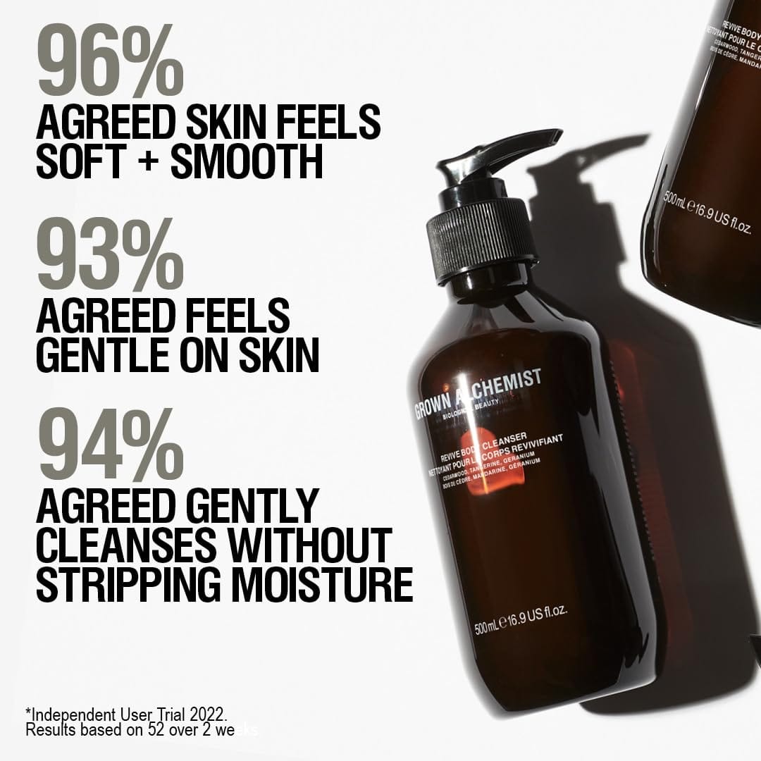 Grown Alchemist Revive Body Cleanser