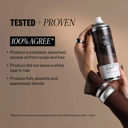IGK First Class After Dark Tinted Charcoal Detox Dry Shampoo