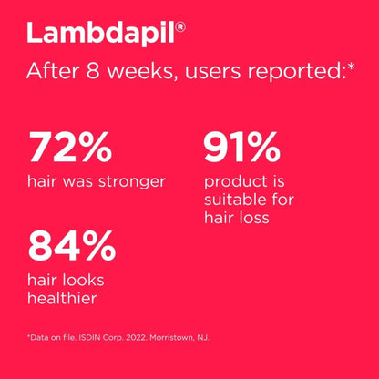 ISDIN Lambdapil Hair Density Shampoo