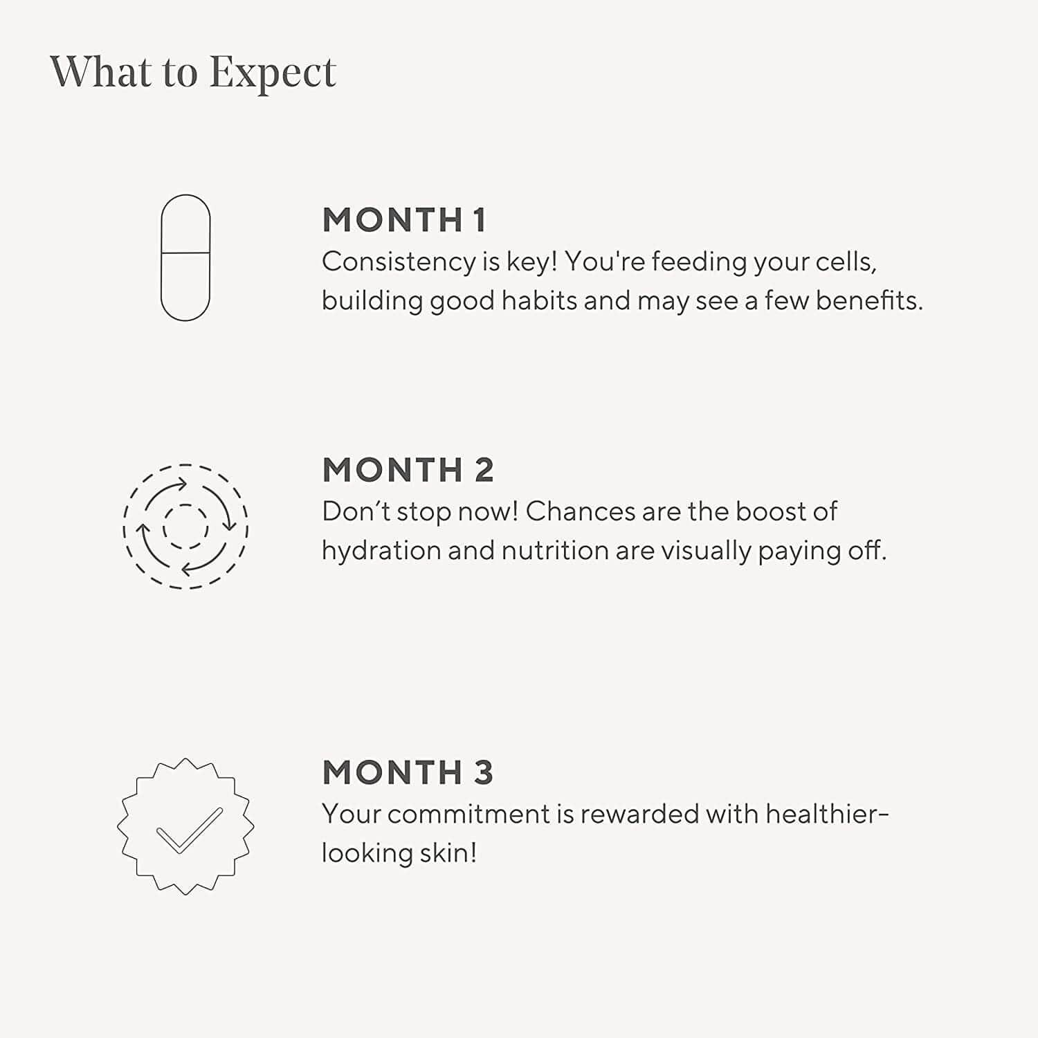 Murad Youth Renewal Supplement