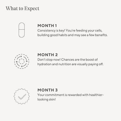 Murad Youth Renewal Supplement