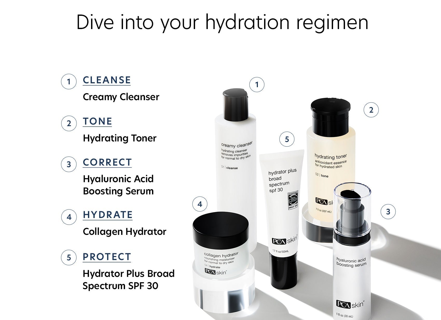 PCA Skin® Hyaluronic Acid Boosting Serum - 3fl oz