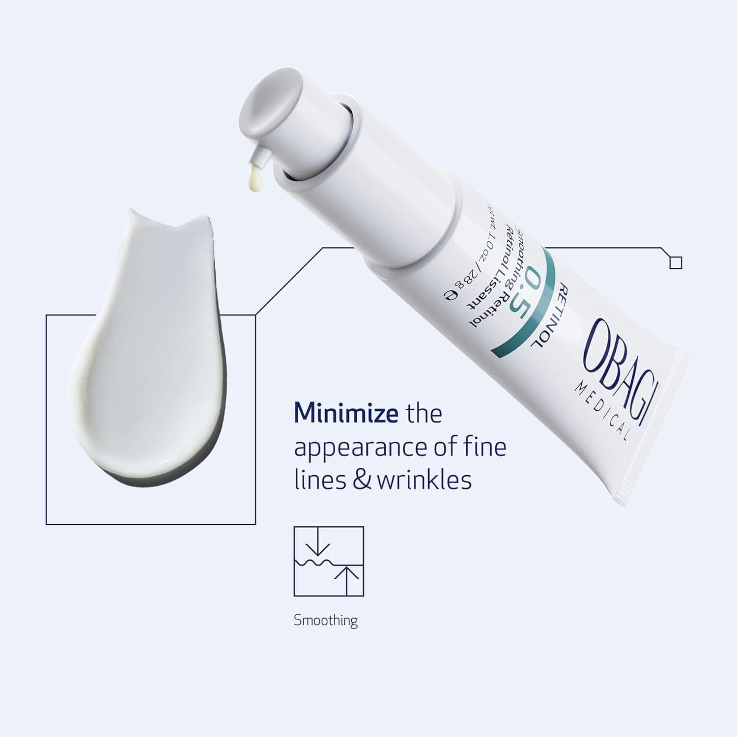 Obagi Retinol 0.5