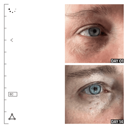 Allies of Skin Peptides and Omegas Firming Eye Cream