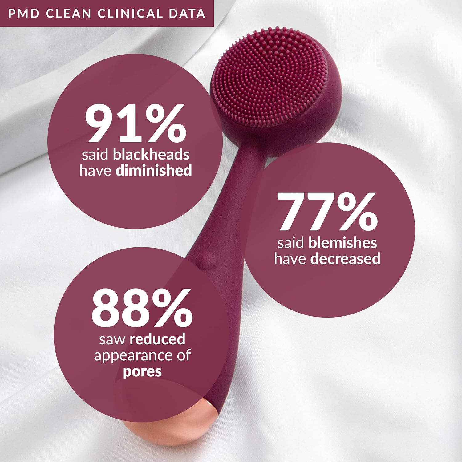 PMD Clean Smart Facial Cleansing Device
