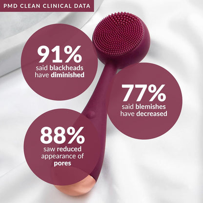 PMD Clean Smart Facial Cleansing Device