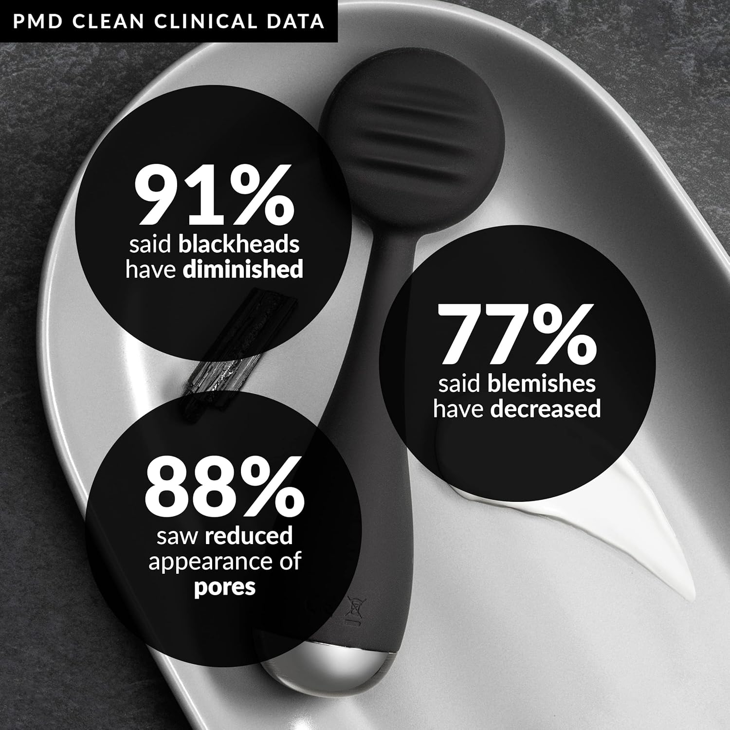 PMD Clean Smart Facial Cleansing Device