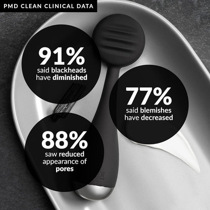 PMD Clean Smart Facial Cleansing Device