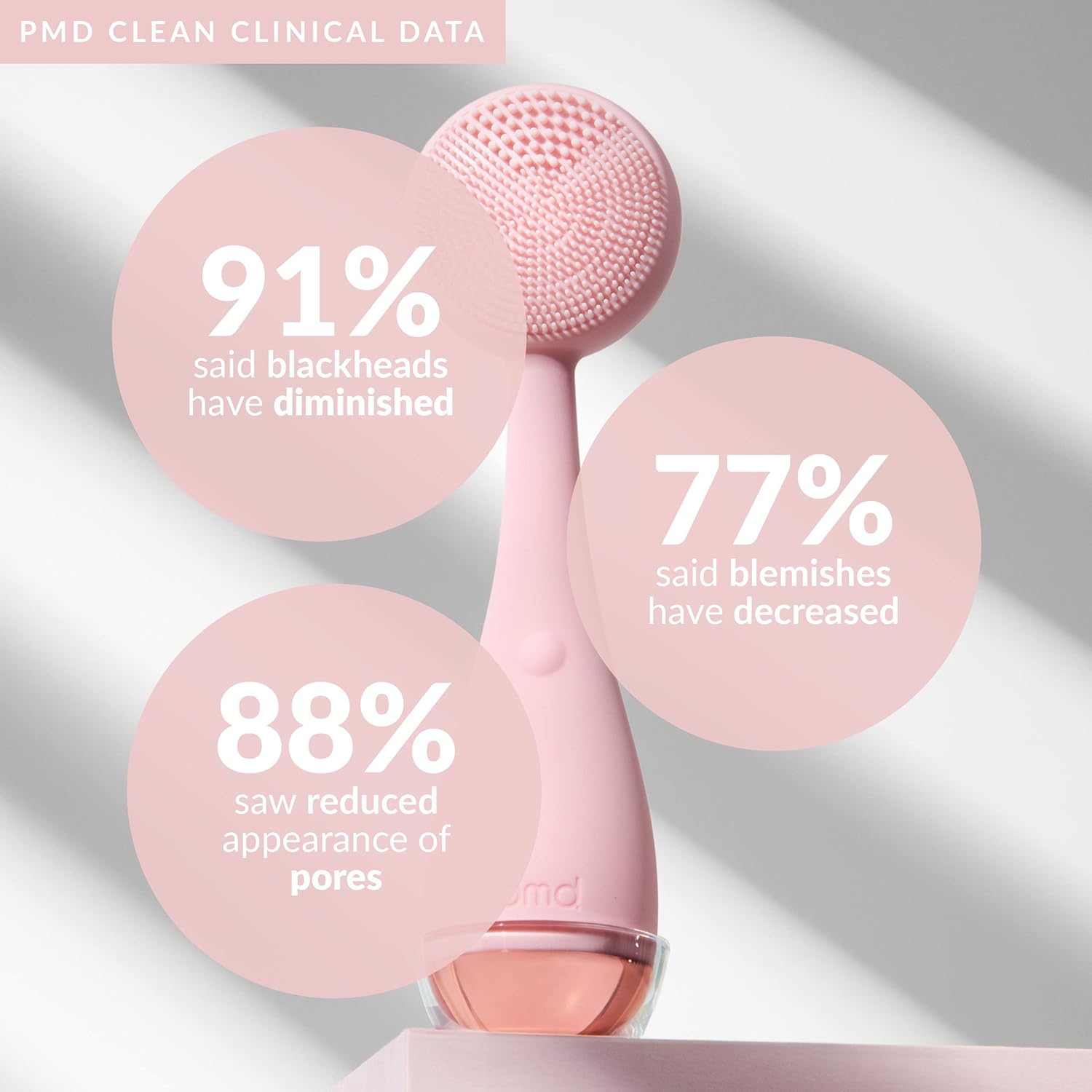 PMD Clean Smart Facial Cleansing Device