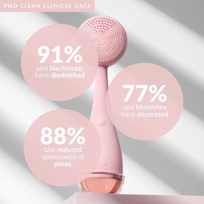 PMD Clean Smart Facial Cleansing Device
