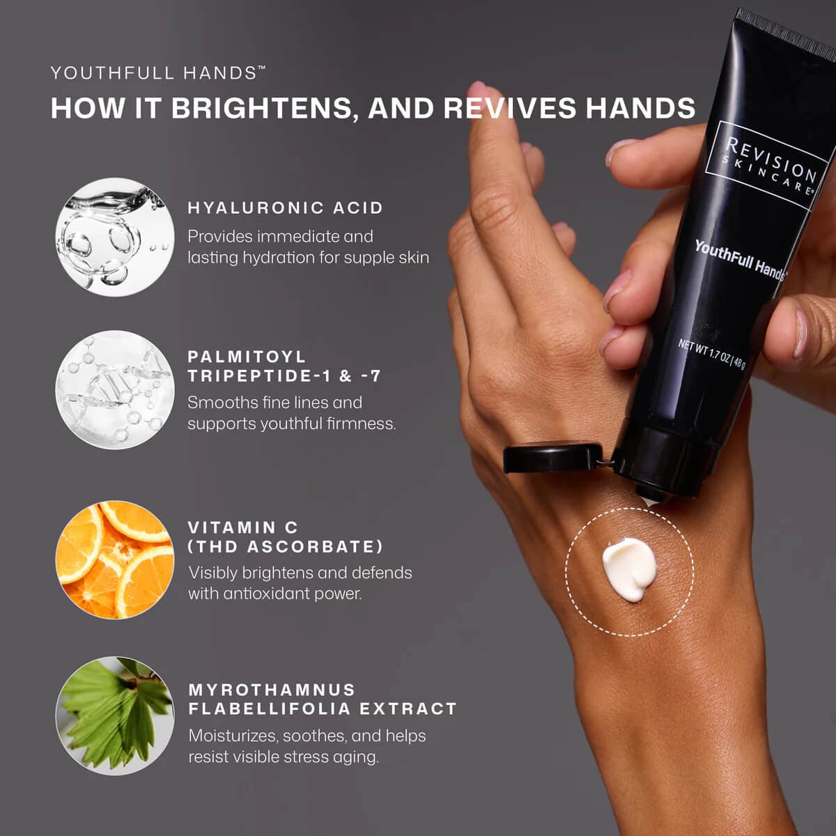 Revision Skincare YouthFull Hands