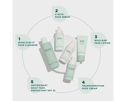 Marini SkinSolutions™ Skin Care Management System™ - Dry/Very Dry Skin w/MPPT Light to Medium SPF 45